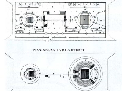 Congresso Nacional | Oscar Niemeyer